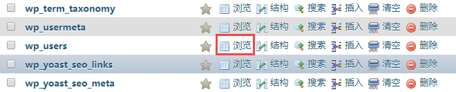重置修改WordPress密码的三种方法