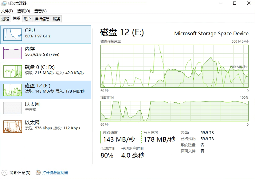奇亚P盘显示内存不足，爆盘之后怎么办？