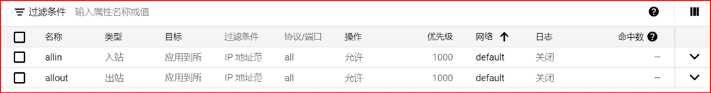 Google Cloud Platform 配置防火墙规则