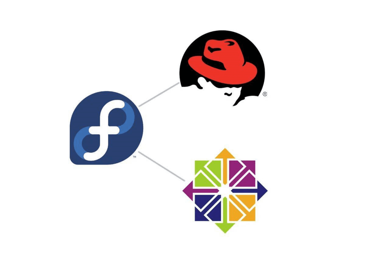 在迁移之前你需要了解，什么是CentOS？