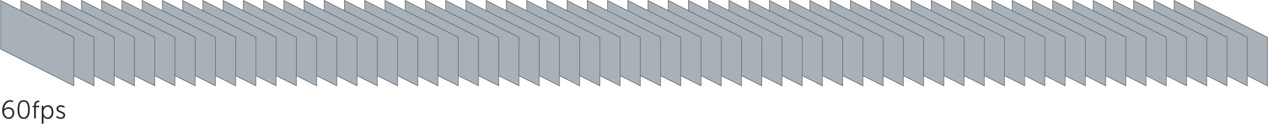 苹果iPhone手机录像选择4k时，24,30和60fps 选哪个好?-3