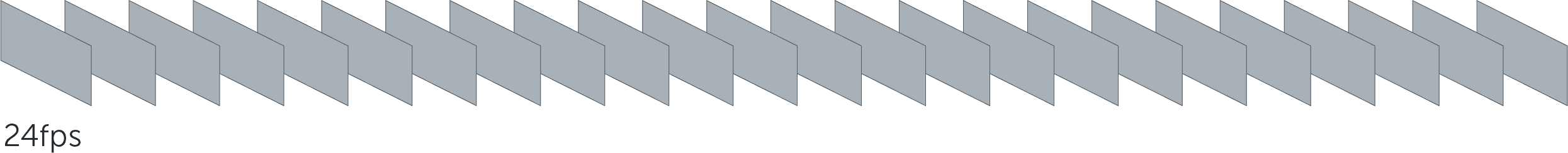 苹果iPhone手机录像选择4k时，24,30和60fps 选哪个好?-1