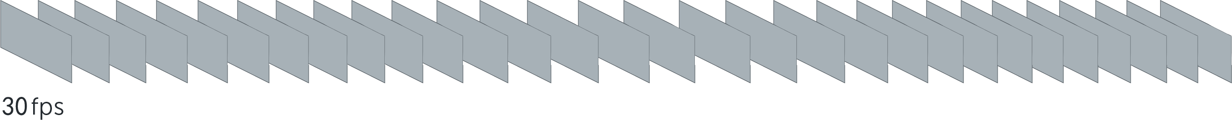 苹果iPhone手机录像选择4k时，24,30和60fps 选哪个好?-2