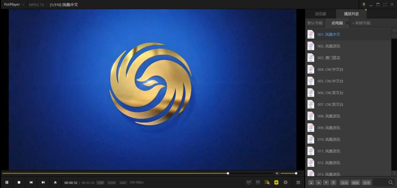 IPTV 直播源 亲测有效，精选全球 IPTV直播源