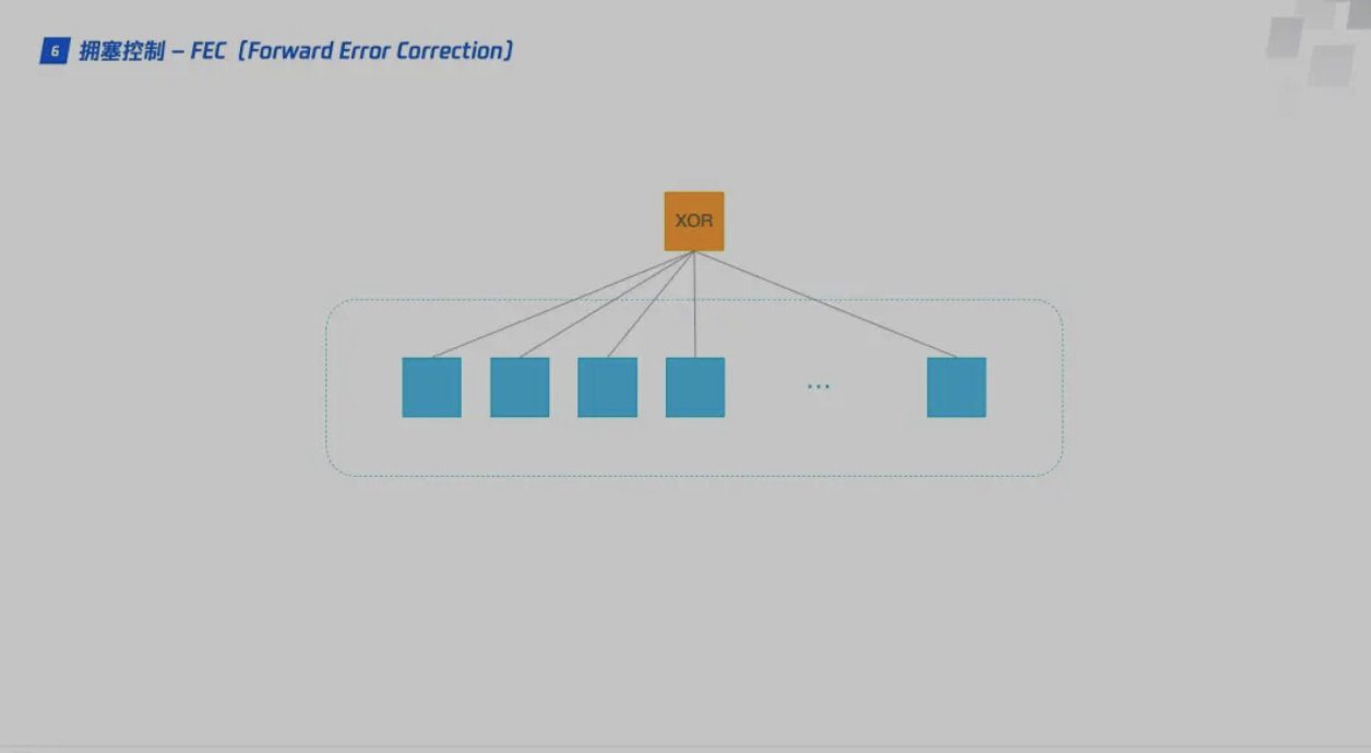 http1.x,http2.0,http3.0有什么不同-20