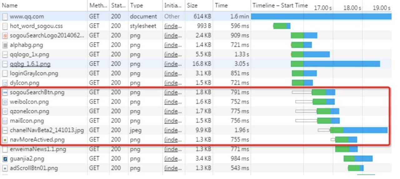 http1.x,http2.0,http3.0有什么不同-2