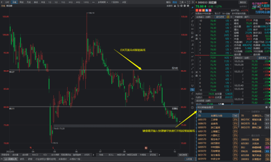 投资理财 股票软件必备APP 同花顺 vs 大智慧-3