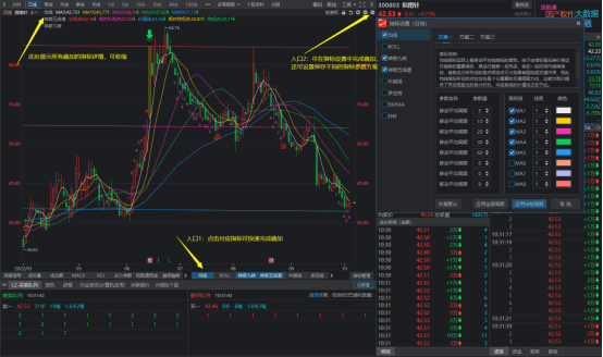 投资理财 股票软件必备APP 同花顺 vs 大智慧-1