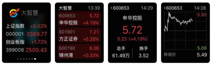 大智慧 炒股首选 大智慧股票软件下载 理财投资必备APP