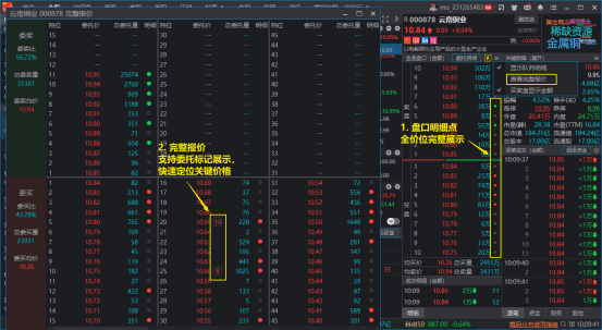 投资理财 股票软件必备APP 同花顺 vs 大智慧-5
