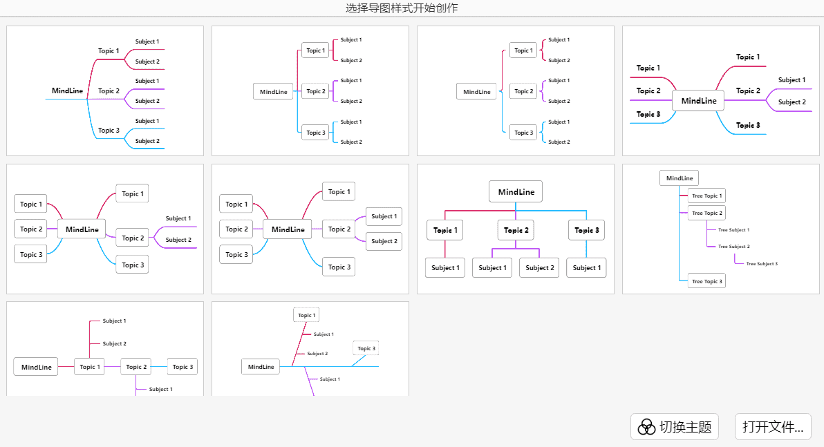 推荐几款免费流程图 思维导图 免费下载 xmind 简单好用的思维导图软件-1
