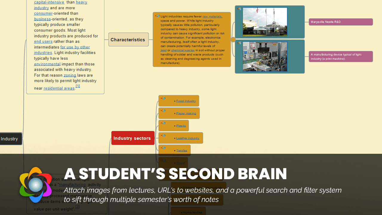 推荐几款免费流程图 思维导图 免费下载 xmind 简单好用的思维导图软件-1