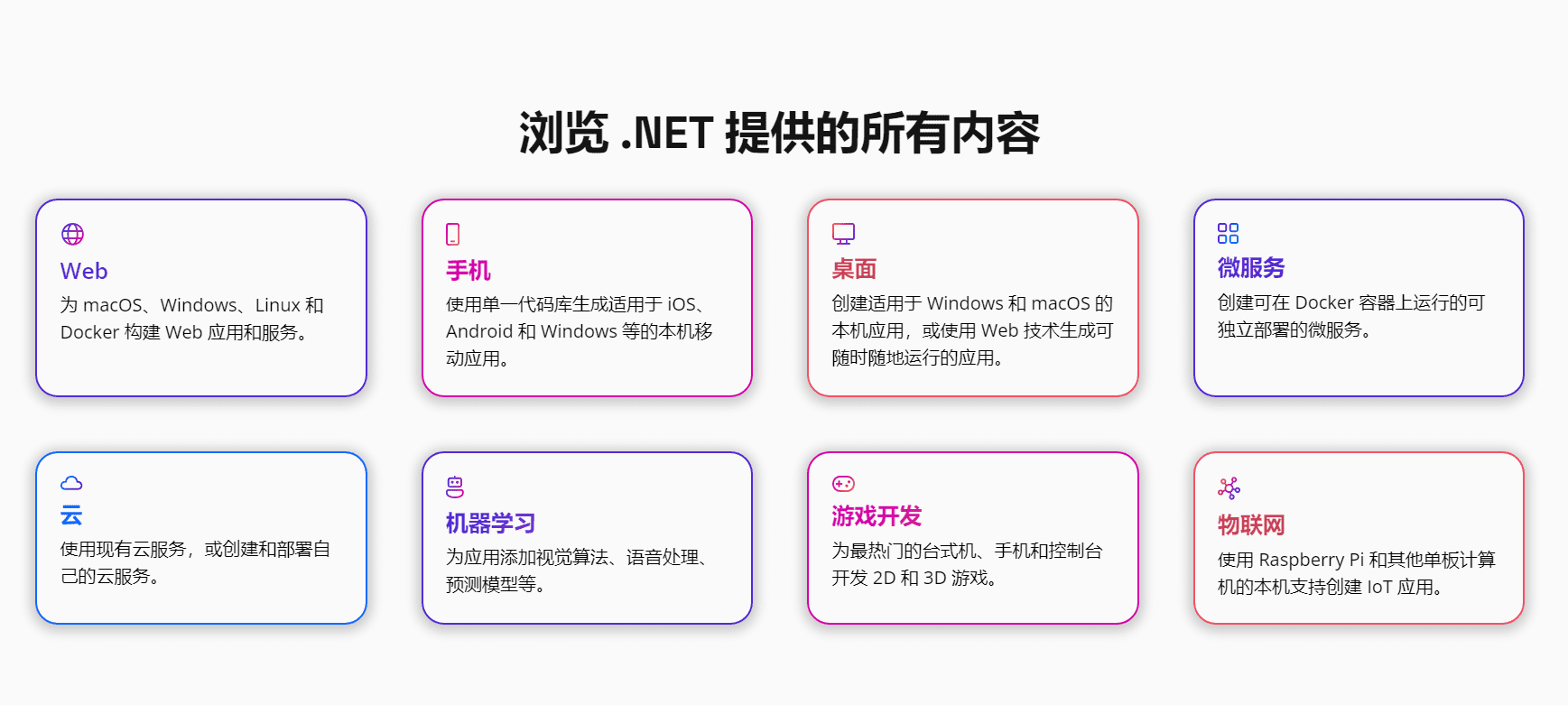 .NET下载 .NET 6.0 Desktop Runtime (v6.0.12)-1
