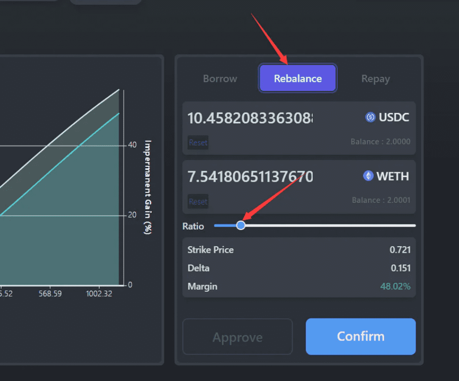 去中心化交易平台 GammaSwap Arbitrum 新公链 DeFi 免费领取教程-1
