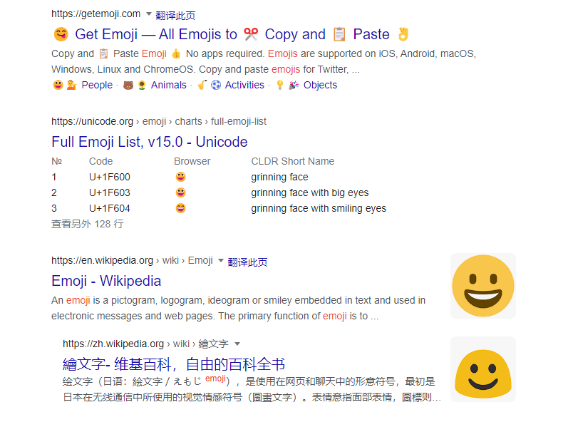 ????表情符号???? emoji 对 SEO 有好处吗？????????-1