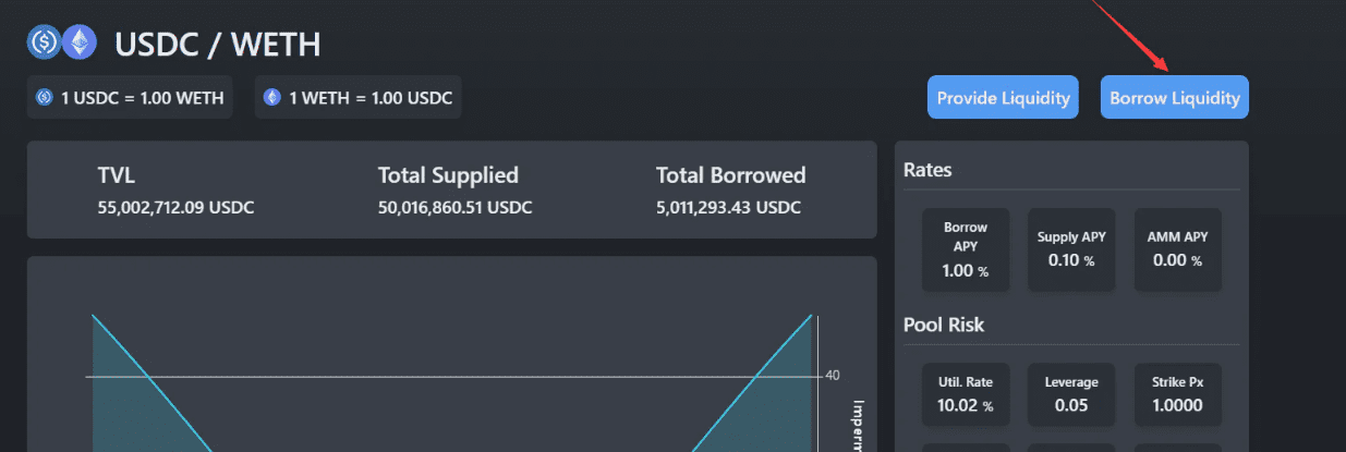 去中心化交易平台 GammaSwap Arbitrum 新公链 DeFi 免费领取教程-1