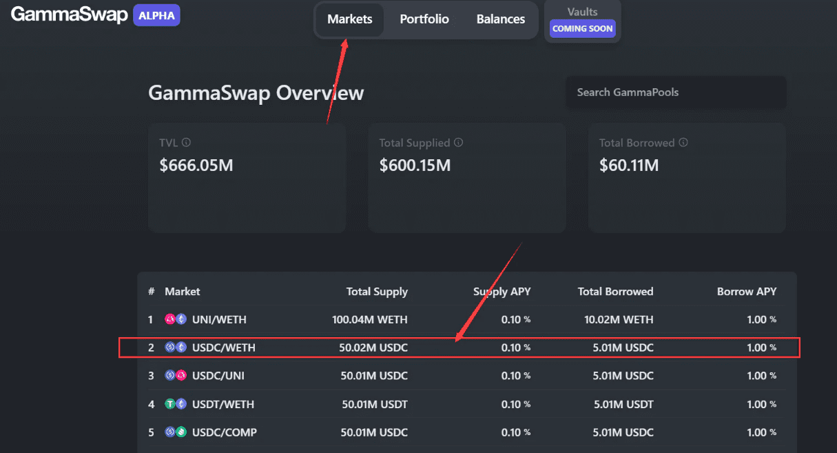 去中心化交易平台 GammaSwap Arbitrum 新公链 DeFi 免费领取教程-1