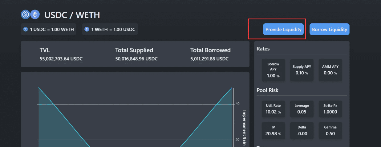 去中心化交易平台 GammaSwap Arbitrum 新公链 DeFi 免费领取教程-1