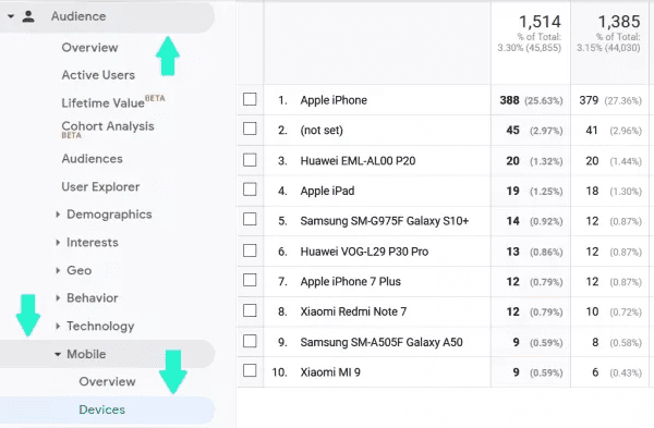 优化LCP 的几种方法，一键 优化LCP 插件 WP Metreo