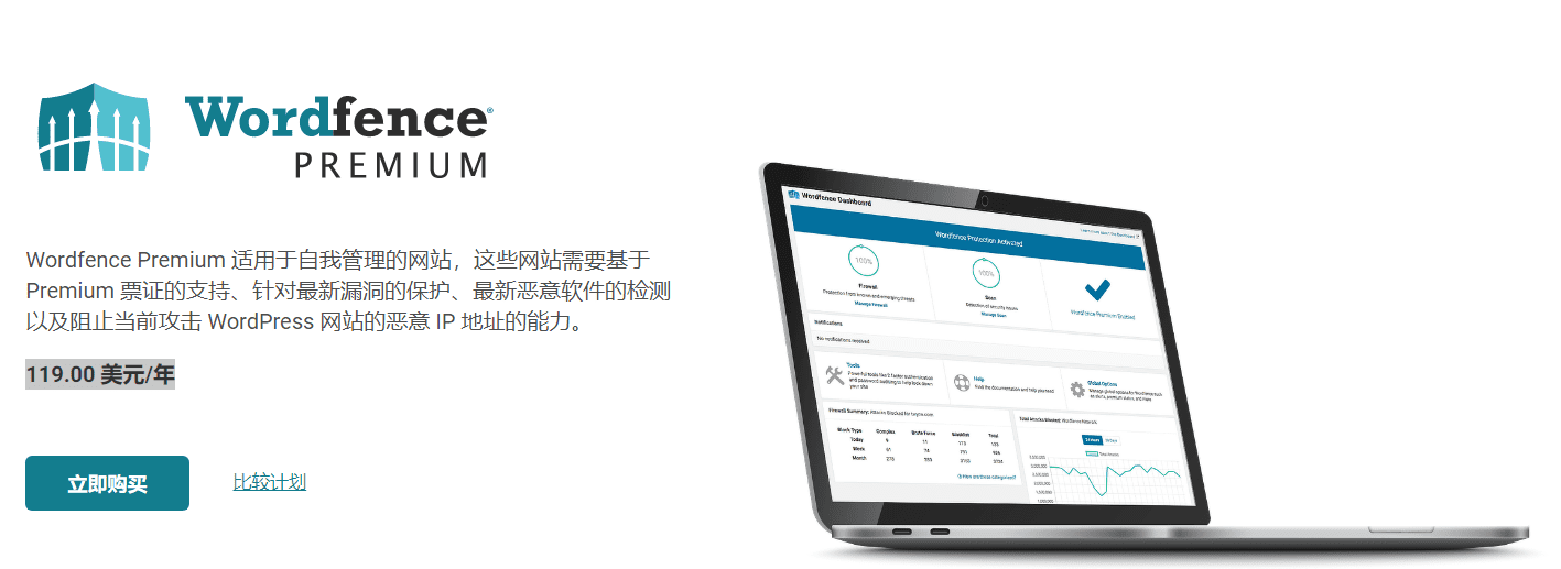 WordFence Premium 7.8.2 已激活中文版，免费下载???? WordPress防火墙 ☢️防病毒和恶意软件扫描-1