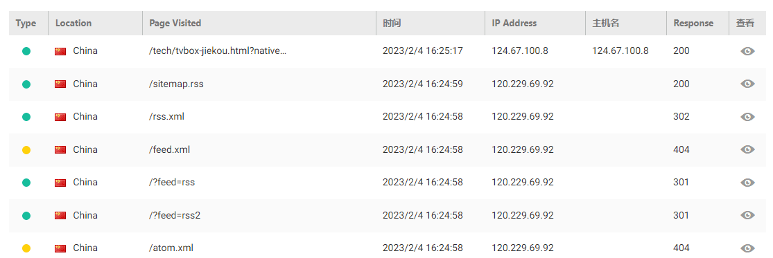 WordFence Premium 7.8.2 已激活中文版，免费下载???? WordPress防火墙 ☢️防病毒和恶意软件扫描-1