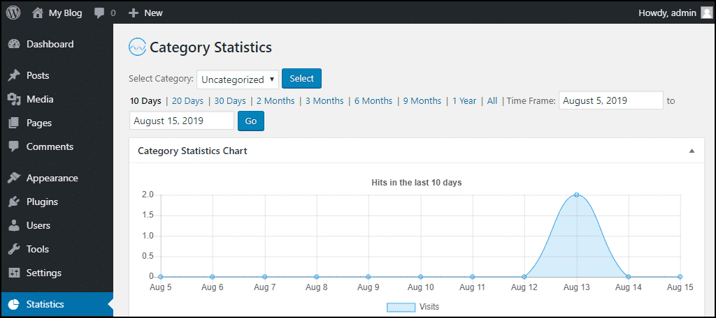 WordPress访问统计 WP流量分析 WP Statistics 插件-14