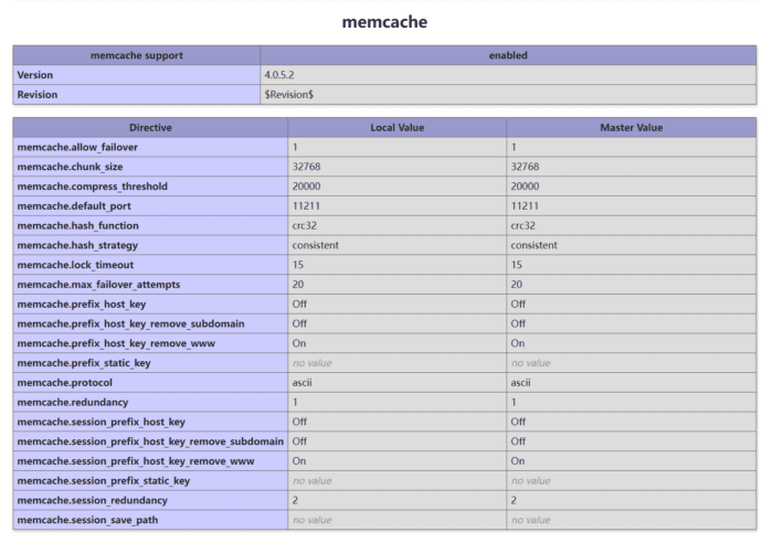 安装Memcached扩展 OPcache配置，WordPress终极 LCP优化 指南-1