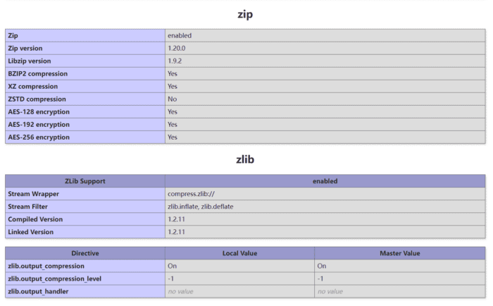 PHP8安装ZIP扩展，使用源码安装PHP扩展中的 ZIP扩展-1