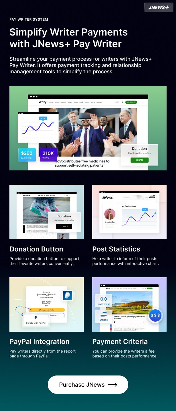 WordPress主题免费下载 JNews 适用报纸杂志博客类网站的 WEB + AMP主题-4