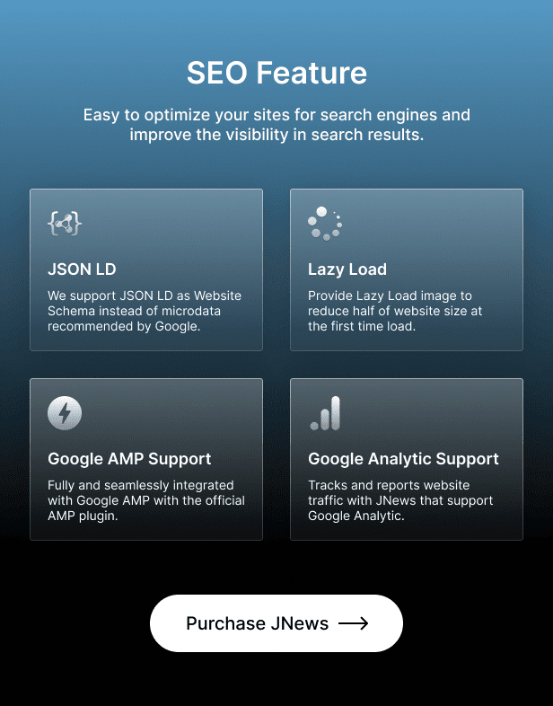 WordPress主题免费下载 JNews 适用报纸杂志博客类网站的 WEB + AMP主题-28