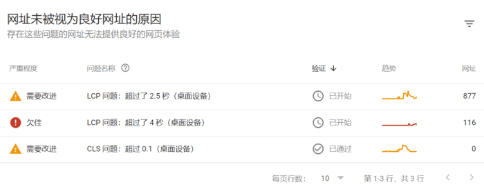WordPress终极加速指南 LCP优化网站加载速度，安装Memcached扩展和配置Opcache-1