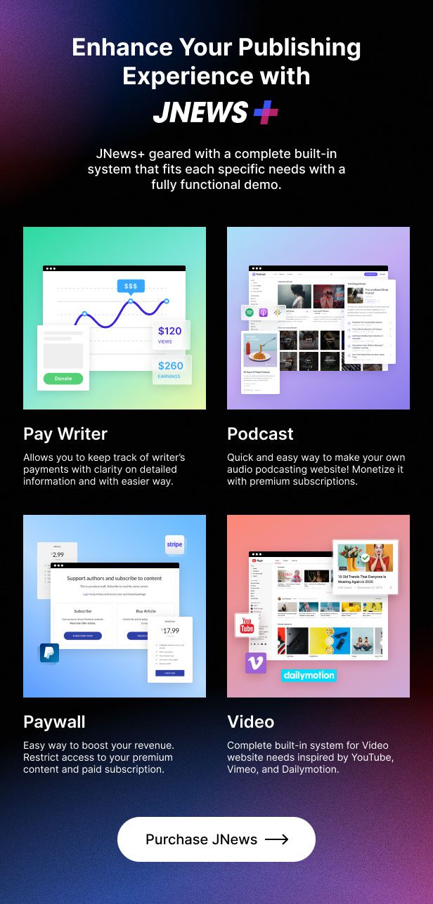 WordPress主题免费下载 JNews 适用报纸杂志博客类网站的 WEB + AMP主题-3