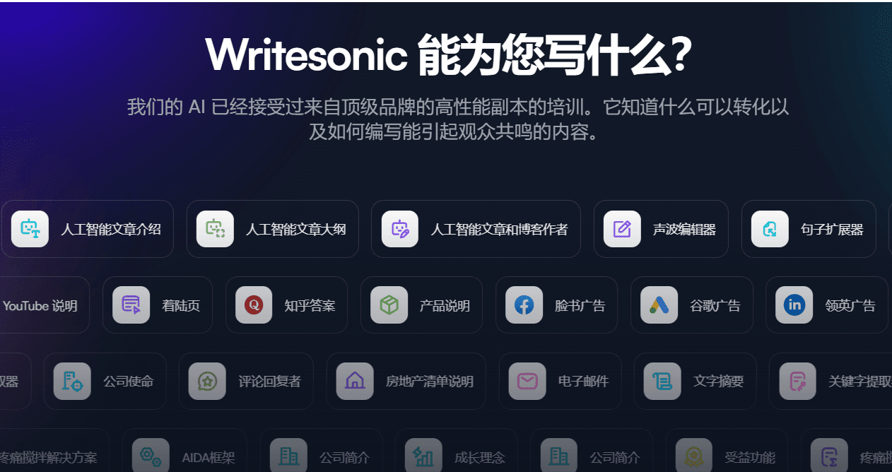 Writesonic 搜索引擎优化 最佳的 AI 创作作家-1