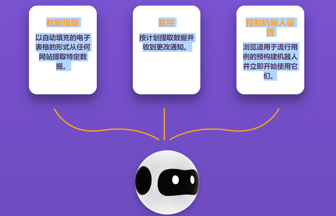 Browse AI浏览 人工智能 ，是一个无代码的机器人-1