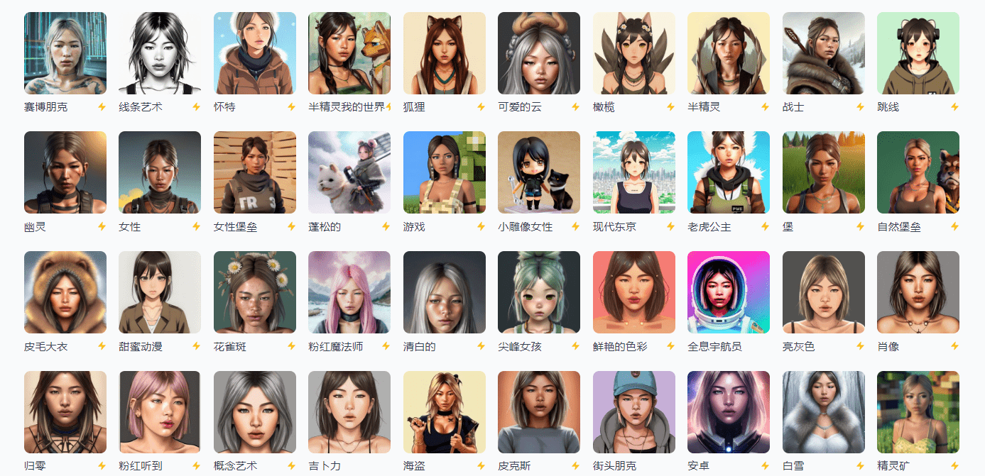 Profile Picture AI 头像AI 排名第一的 AI头像 制作器和生成器-3