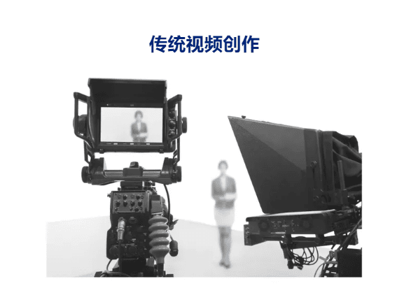 Synthesia AI视频制作 合成 视频生成器，可创建 AI视频-1