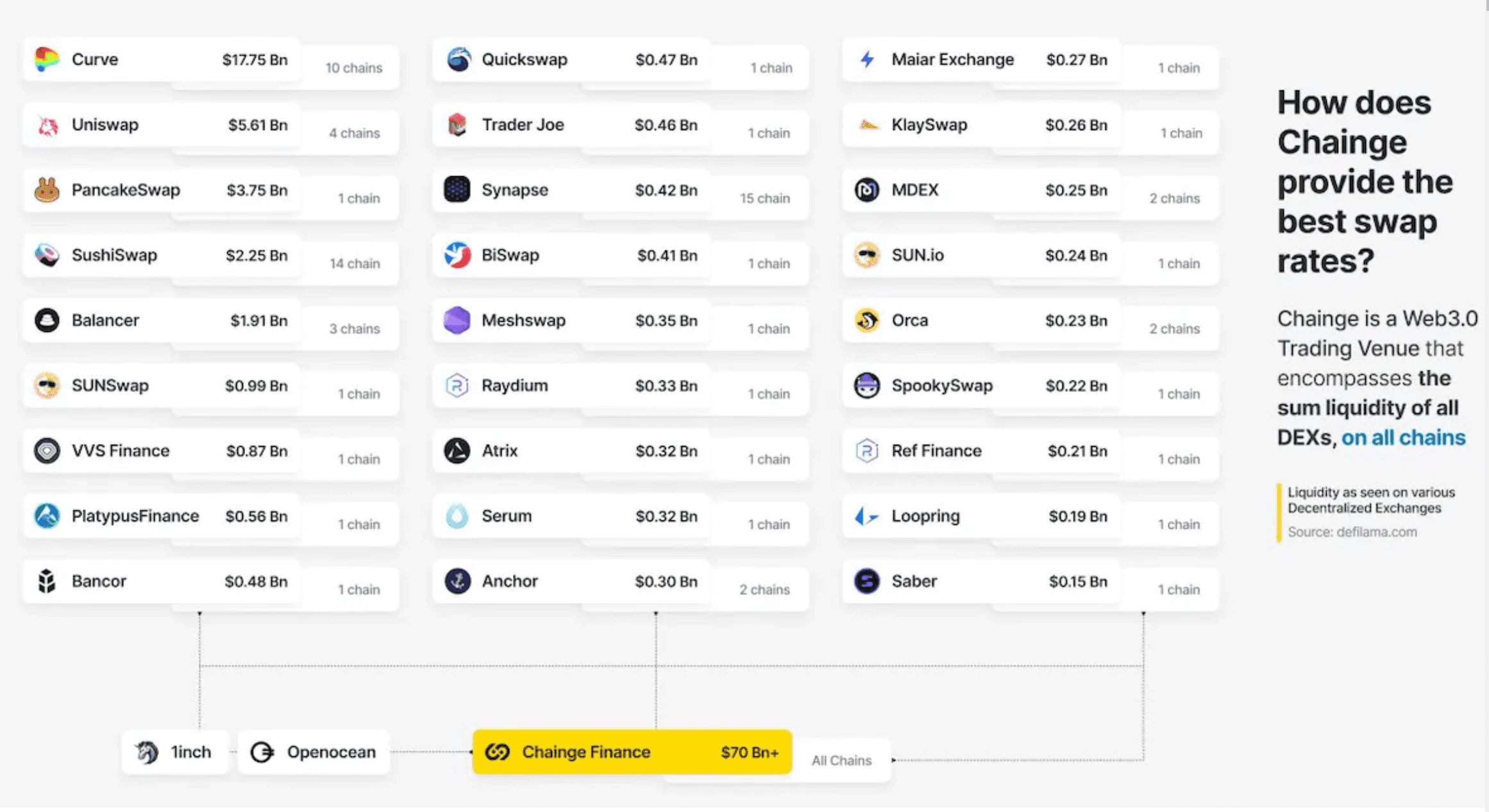 国内虚拟VISA卡使用教程-无需海外身份-1