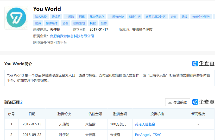 虚拟信用卡 Wildcard 付款教程,可以升级 ChatGPT Plus-6 虚拟信用卡 Wildcard 付款教程,可以升级 ChatGPT Plus-6
