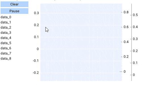 分享 GitHub 上有趣、入门级的开源项目-5