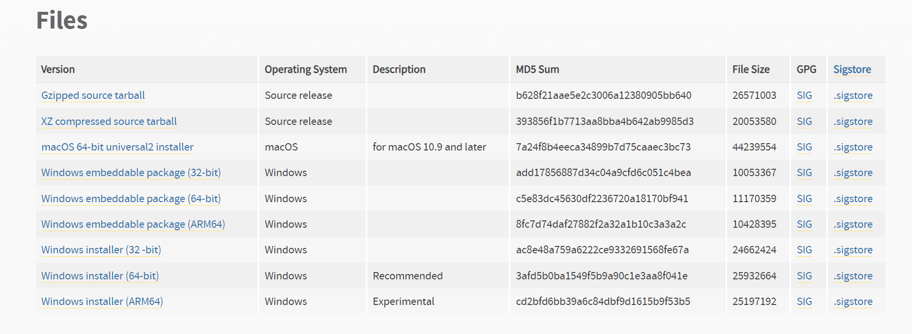 Windows安装 Stable Diffusion 支持python3.11-1