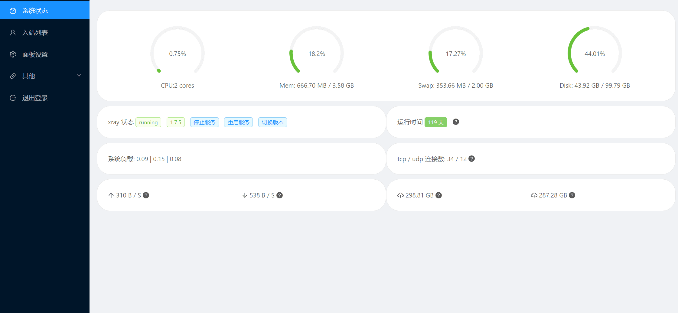 X-UI 安装使用教程，支持多协议多用户的 Xray 可视化面板-1