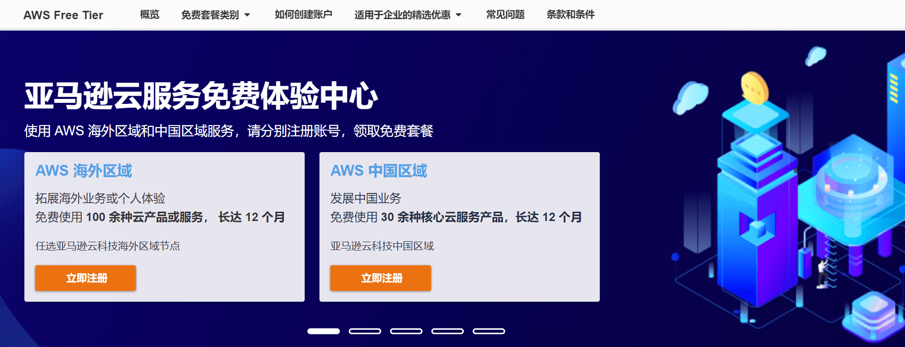 免费使用 Amazon S3 备份 WordPress 网站数据-1