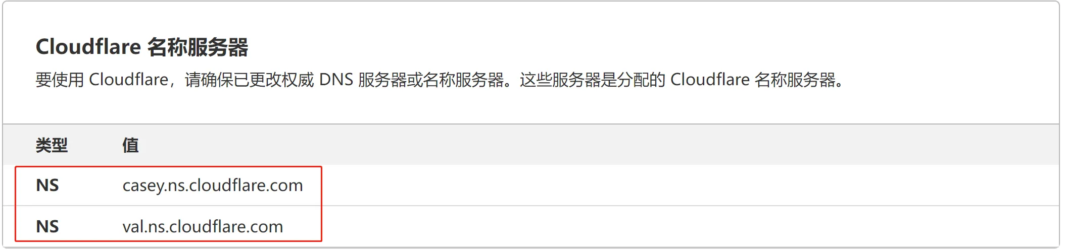 使用cloudflare来进行免费域名解析-3