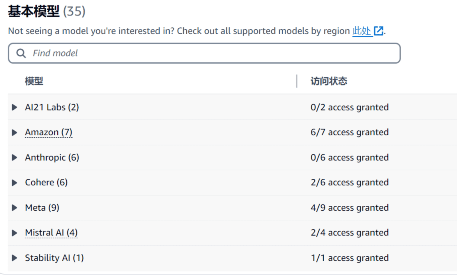 在亚马逊云中使用Amazon Bedrock创建AI基础模型-1