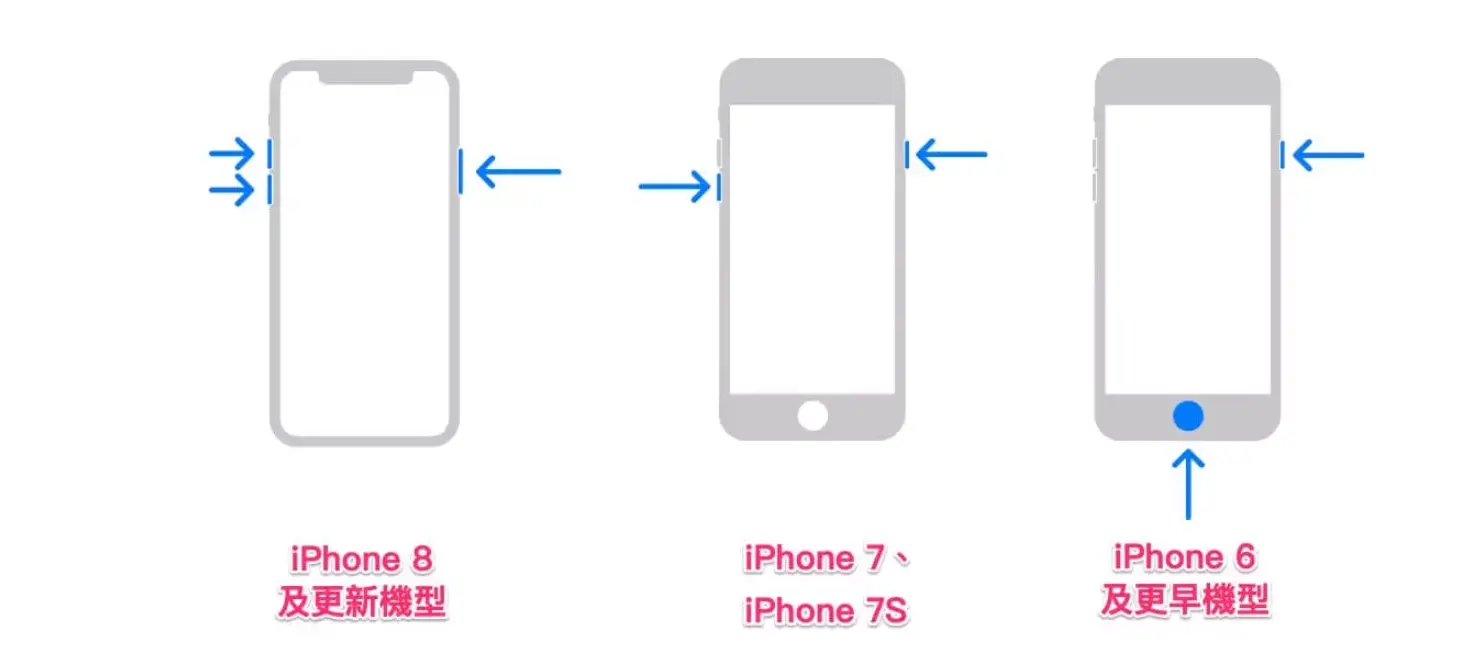 iPhone 苹果手机系统降级旧版本教程-7