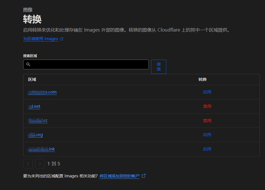 使用Cloudflare Images + proxy-go 免费优化图片avif webp-1