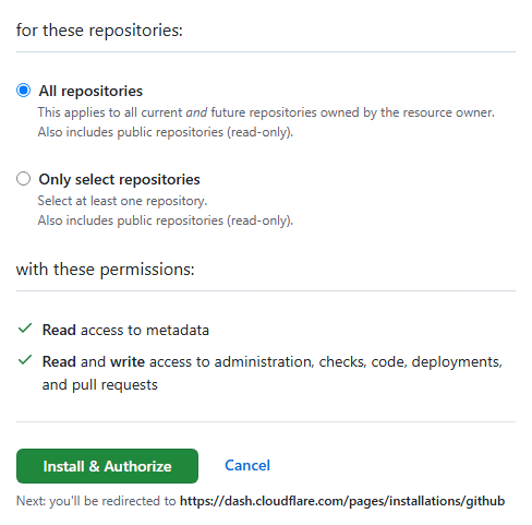 教你如何使用 Cloudflare Workers和Pages配置Proxy网站反向代理-1