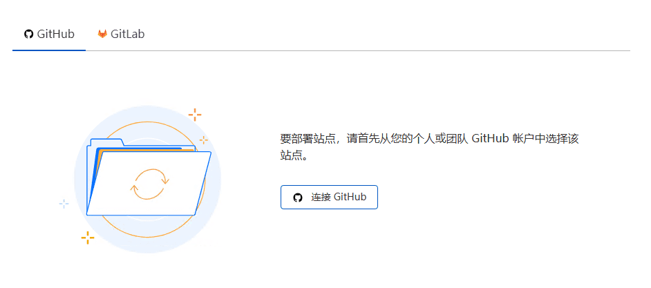 教你如何使用 Cloudflare Workers和Pages配置Proxy网站反向代理-1